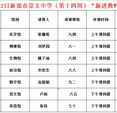 青春课堂展风采，蓄力成长向未来——新郑市崇文中学2022-2023学年新进教师汇报课大赛