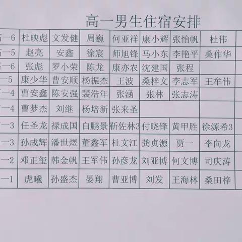 临洮四中举行2019级新生入学教育开学典礼