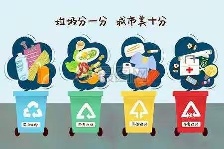 垃圾分类 你我同行--闫寺中心小学五年级主题班会