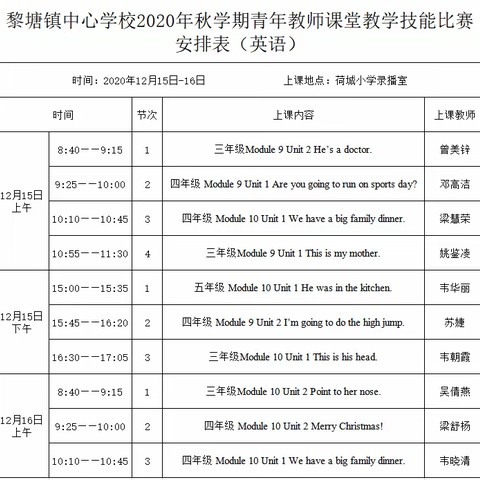 青年教师展风采，赛课磨炼促成长——宾阳县黎塘镇中心学校青年教师课堂教学技能比赛