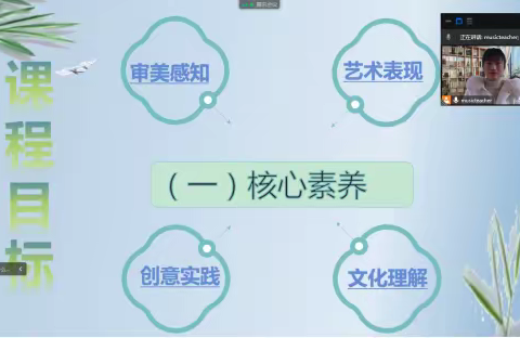 解析音乐新课标 奋进美育新征程——牟平区西部区域音乐教研组艺术课程标准线上研读分享会（一）