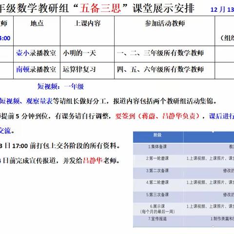 团结协作共磨课，精益求精出精品——第二实验小学教育集团五备三思活动