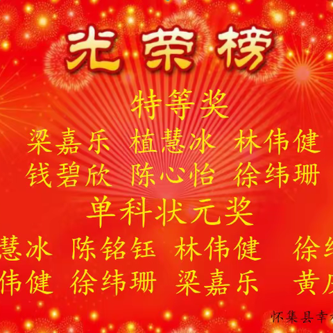 奋发向上，积极进取-----记幸福街道初级中学七年级期中统一练习颁奖