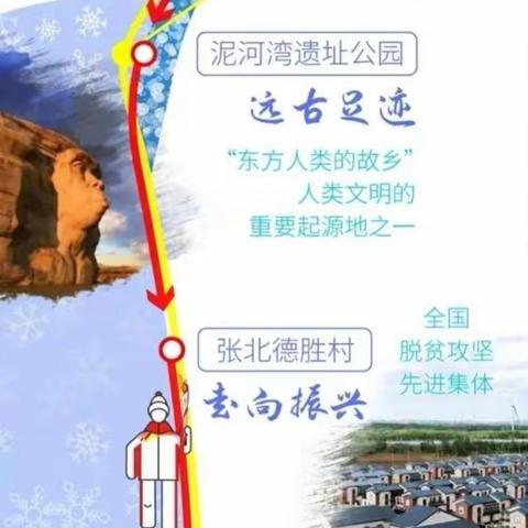 2022年北京冬奥会 ——旧州中学寒假“六个一”特色作业