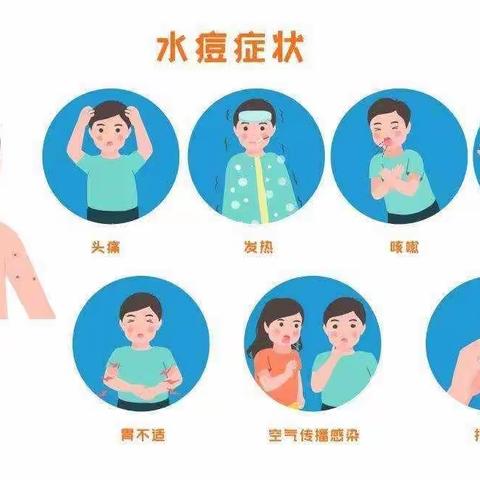 幼儿园常见传染病防控知识的系列宣传——水痘篇