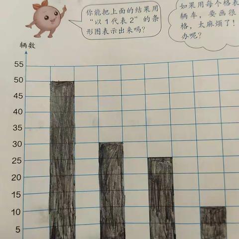 今天孩子们听课认真，描的很认真