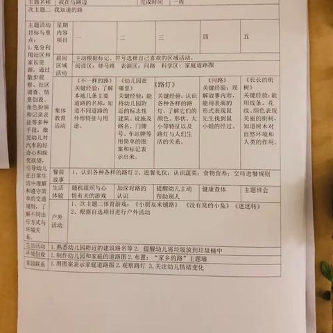 东城幼儿园中二班活动主题二——《我知道的路》