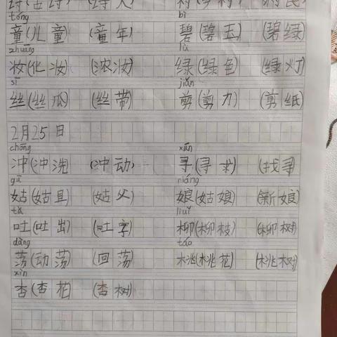 语文数学自主学习反馈