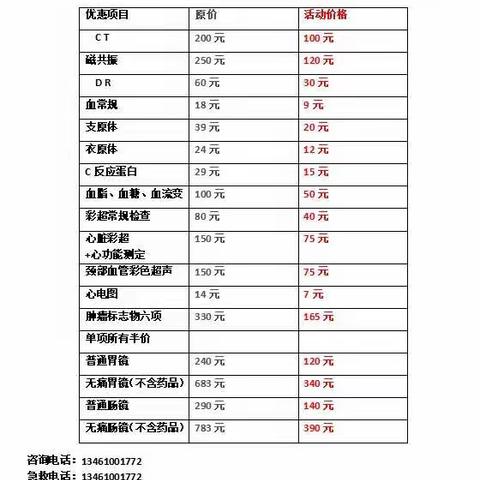 许昌安正医院将有大动作!!!