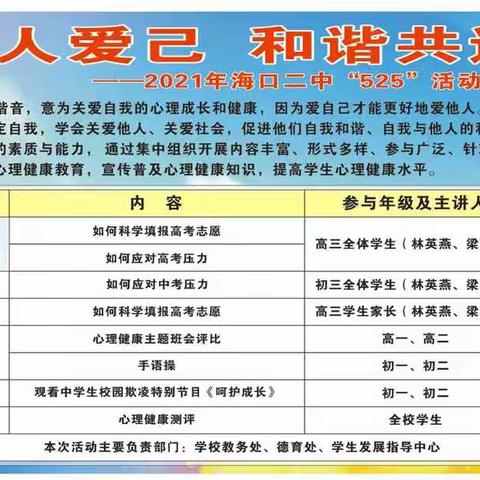 助人爱己 和谐共进--海口市第二中学第八届“5.25”心理健康月主题活动