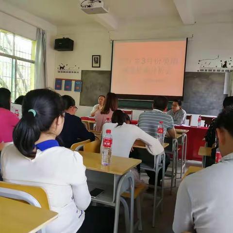 深反思 促提升 共发展——罗江乡小学英语组3月份月考质量分析研讨会