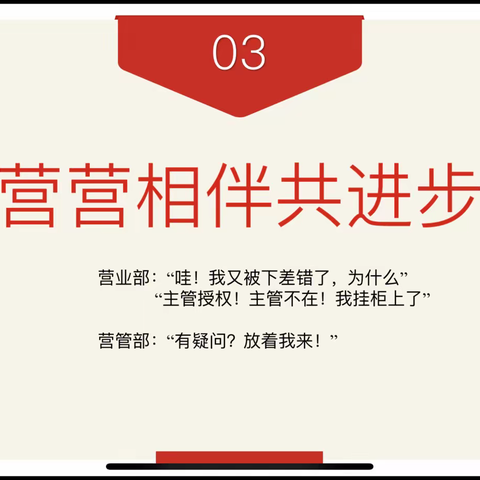 【青春向党 共营成长】分行营业部团支部与营运管理部团支部开展联建活动