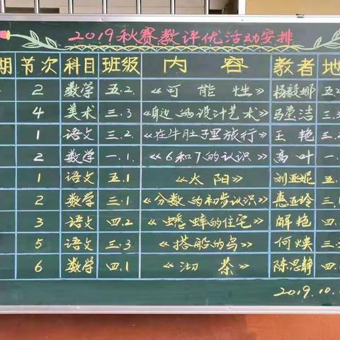 示范引领探索 优化新型课堂—子午中心小学赛教评优纪实（一）