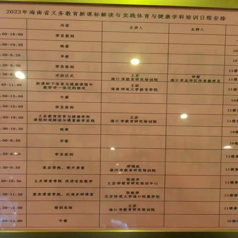 2023年海南省义务教育体育与健康学科课程标准解读与课堂教学实践培训班