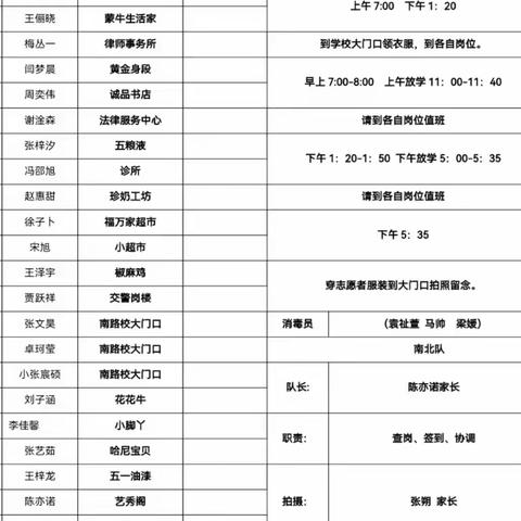 冬日里的暖流——记新蔡县实验小学四年级二班爱心护学岗