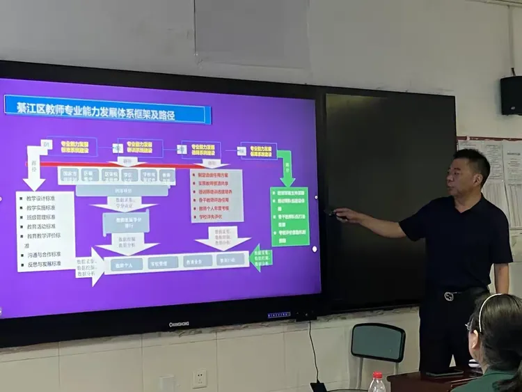 新时代呼唤专业化高素质老师 校本研修助推教师成长