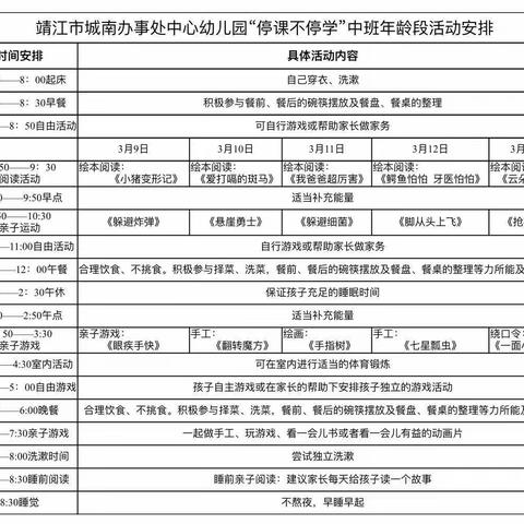 战“疫”不孤单，停课不停学— 城南办事处中心幼儿园中班组“亲子线上课程”（23）