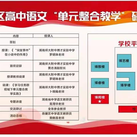 单元整合深耕作 专业引领促成长 ——记岳麓区高中语文“单元整合教学”研讨活动