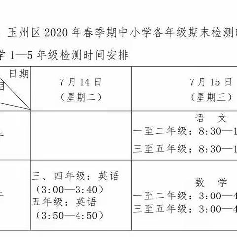 玉州区太阳小学2020暑假致家长的一封信