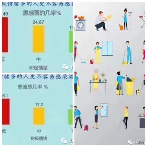 高一1班第三周线上课堂总结班会