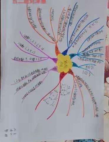 小孟江小学空中课堂学习小标兵---五年级（姜鑫雨，刘泽惠）