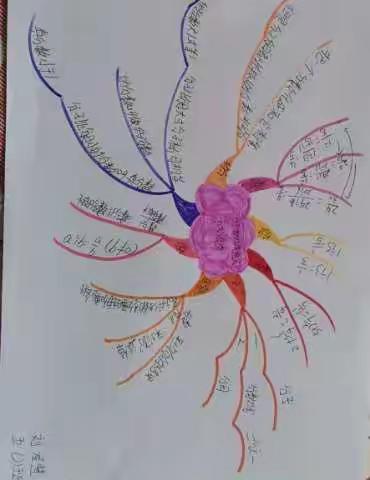 小孟江小学空中课堂学习标兵--刘泽惠，姜鑫雨（五年级）