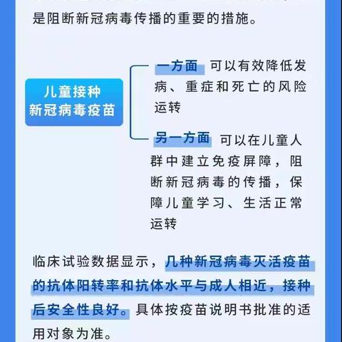 青岛启动3-11岁人群新冠疫苗接种！9大热点问题，权威解答来了