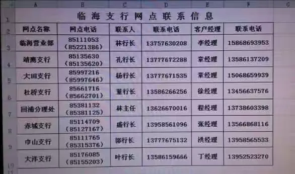 如有疑问，欢迎咨询建行各网点：