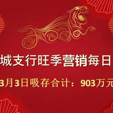 银川西城支行2022年每日战报（3月3日）