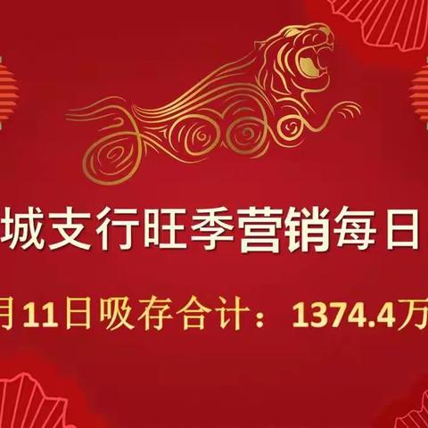 银川西城支行2022年每日战报（2月11日）