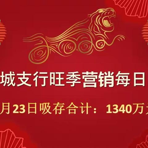 银川西城支行2022年每日战报（3月23日）