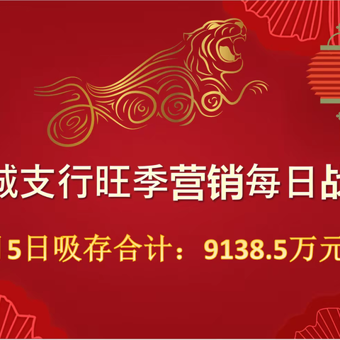 银川西城支行2022年每日战报（1月5日）