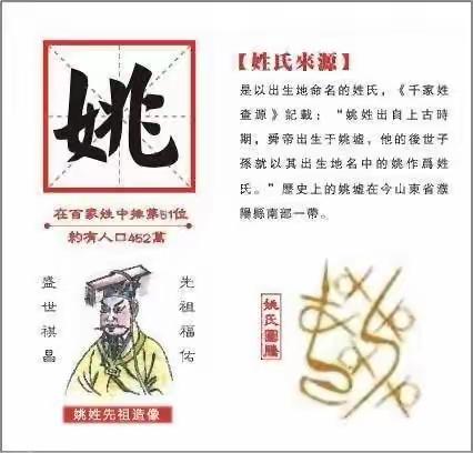 姓衍洪荒，根追虞舜||姚姓溯源寻根颂祖诗联一组-逸云轩