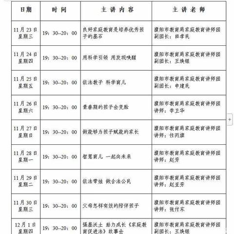 濮阳市油田第十二中学组织观看《家庭教育公益系列讲座》