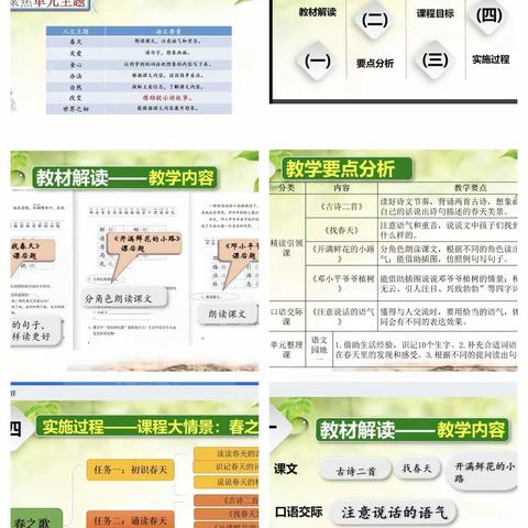 立春之初，初心不改之小学语文第一到第三单元集体备课。