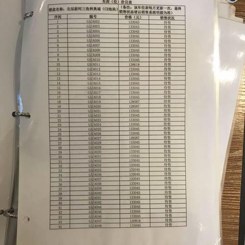 C2区车位价格公示！有问题请联系：【北辰刘伟：15074847333】微信号：15973137392。