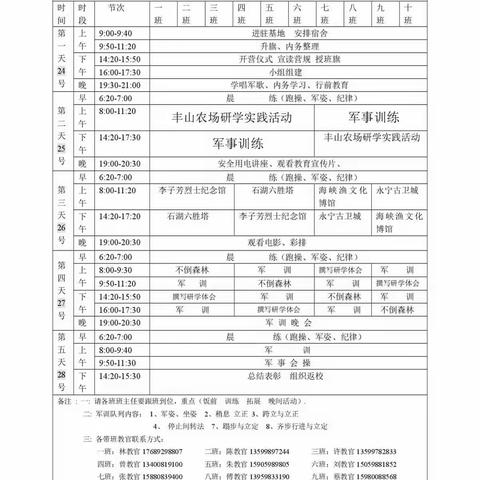 大仑中心小学五年二班参加素质教育实践活动(一)