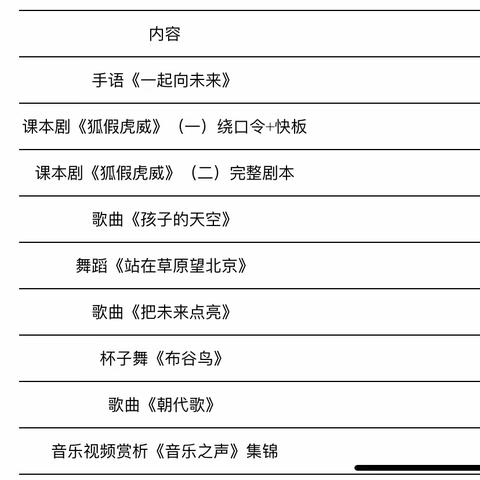 "双减"在行动，一起向未来—石家庄市友谊大街小学新学期开展“双减”课后托管服务工作