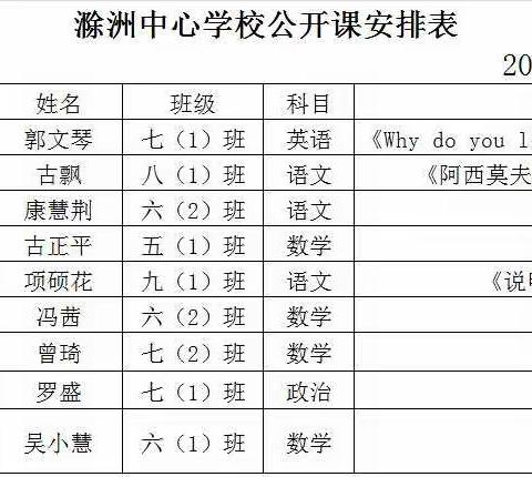 青蓝同心，携手共进——滁洲中心学校“青蓝工程”公开课