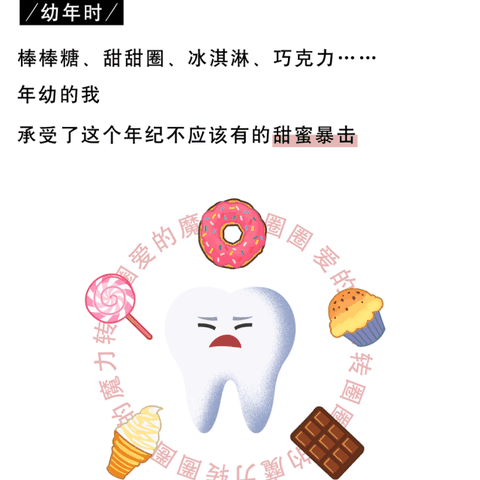 卓维雅口腔早报分享