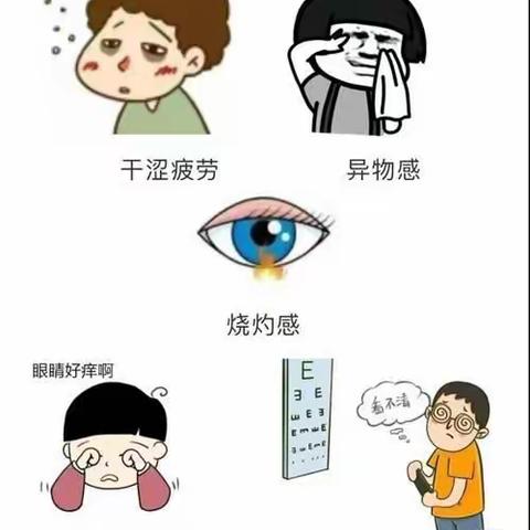 干眼症是症，是病，还是命？