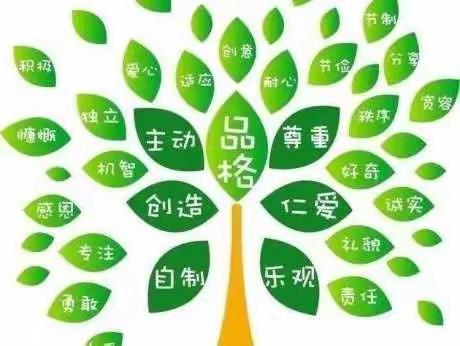 停课不停学，居家趣味学——      专注品格培养（中班组）