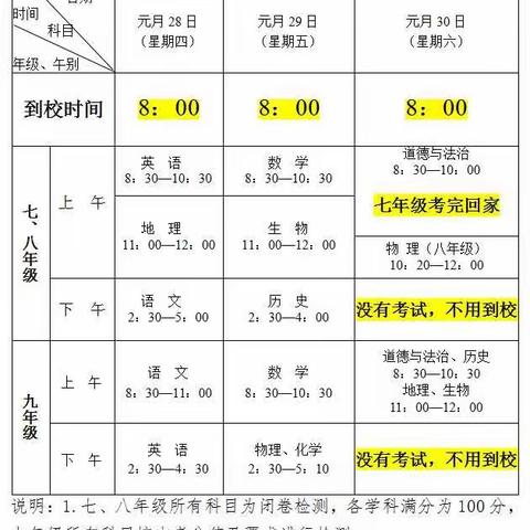 赣州市南康区龙岭镇王村初中关于2020---2021学年度第一学期期末及寒假致家长一封信