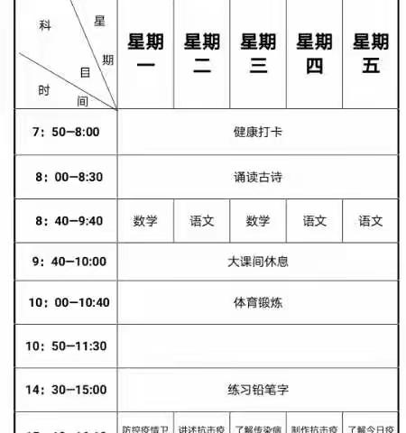 同舟共济 共渡难关——南焦堡小学校“停课不停学”网课开始了