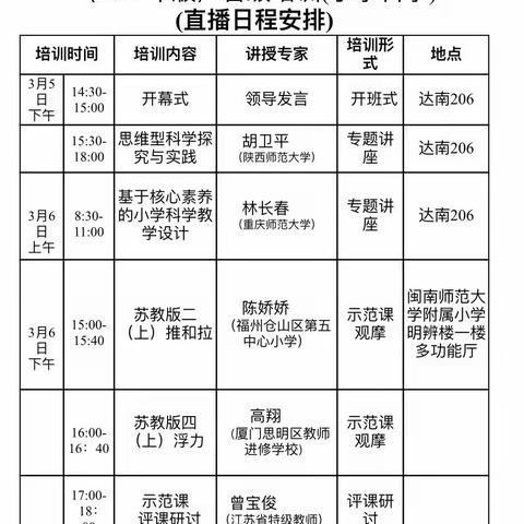 共研新课标 赋能新课堂——东山一中附属小学科学教师参加“基于核心素养的小学科学教学设计”