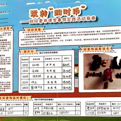 暑假玩转“四时币”财经素养活动