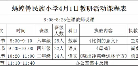 以研促教，共同成长 ------蚂蝗箐民族小学教研活动