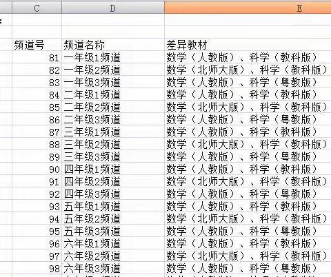 停课不停学，线上学习即将开始——上饶市第六小学致家长一封信