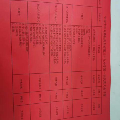 做新时代小主人———南阳市第三十九小学第一届少代会暨新队员入队仪式活动纪实