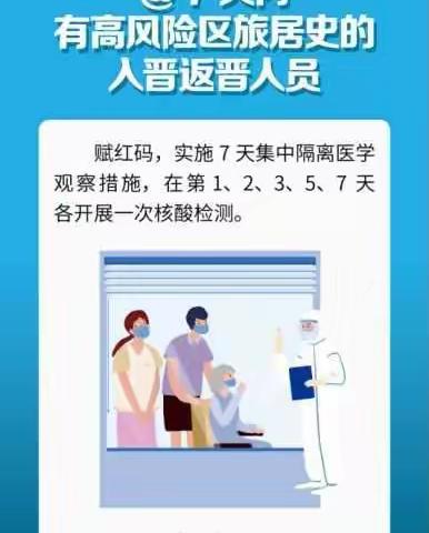 山西省疫情防控办入晋返晋人员健康提示